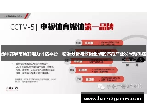 西甲赛事市场影响力评估平台:精准分析与数据驱动的体育产业发展新机遇 西甲赛事市场影响力评估平台:精准分析与数据驱动的体育产业发展新机遇