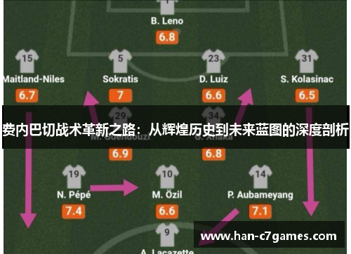 费内巴切战术革新之路:从辉煌历史到未来蓝图的深度剖析 费内巴切战术革新之路:从辉煌历史到未来蓝图的深度剖析