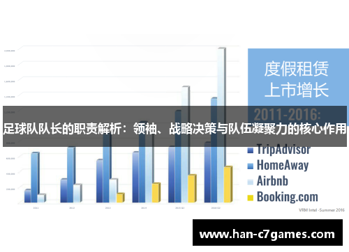 足球队队长的职责解析：领袖、战略决策与队伍凝聚力的核心作用