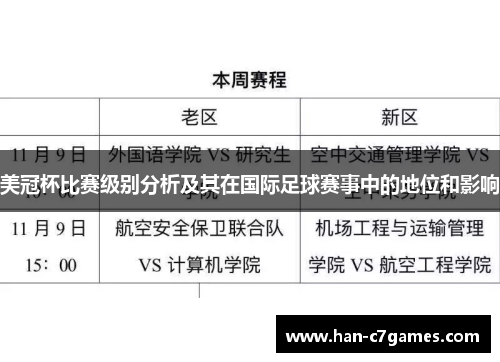 美冠杯比赛级别分析及其在国际足球赛事中的地位和影响