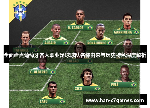全面盘点葡萄牙各大职业足球球队名称由来与历史特色深度解析