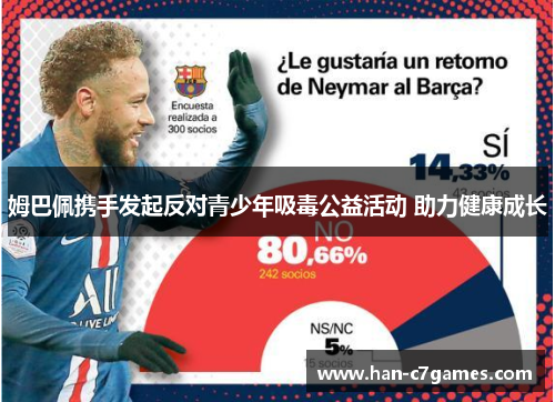 姆巴佩携手发起反对青少年吸毒公益活动 助力健康成长