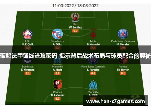 破解法甲锋线进攻密码 揭示背后战术布局与球员配合的奥秘 破解法甲锋线进攻密码 揭示背后战术布局与球员配合的奥秘