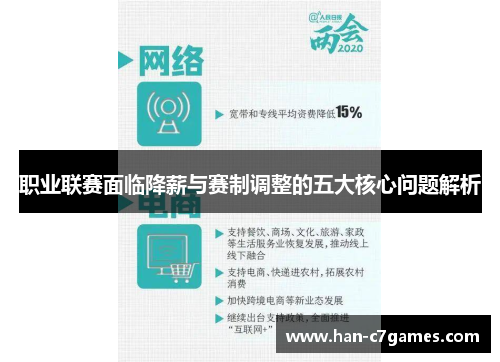 职业联赛面临降薪与赛制调整的五大核心问题解析