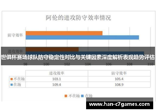 世俱杯赛场球队防守稳定性对比与关键因素深度解析表现趋势评估 世俱杯赛场球队防守稳定性对比与关键因素深度解析表现趋势评估